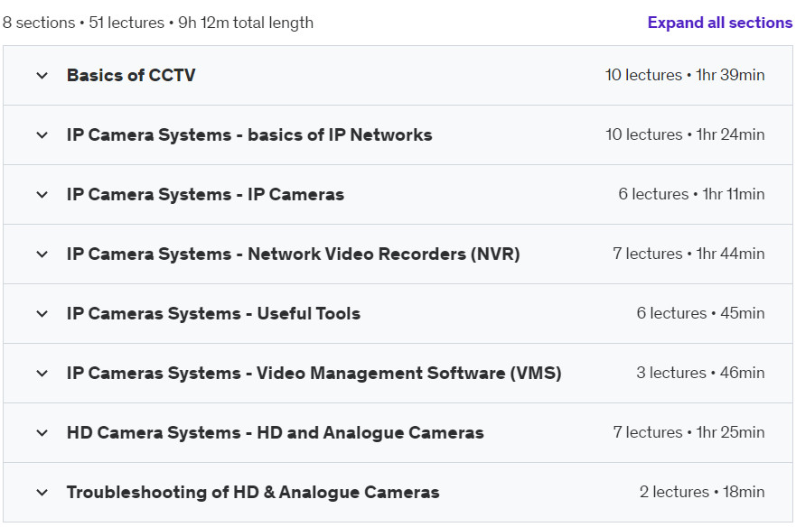 Course topics · CCTV Camera Installation Course for Electricians & Newbies 2021-9