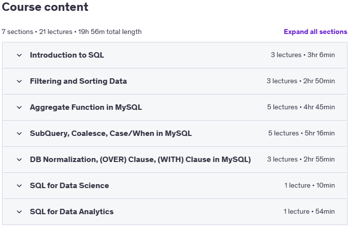 강좌 주제 · 최종의 SQL Bootcamp - Go Zero to Hero에 대한 리뷰 보기 SQL 2025-3