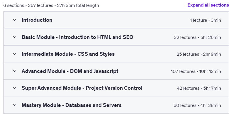 Course topics · Full Stack Web Development: Complete Web Development Course 2025-4