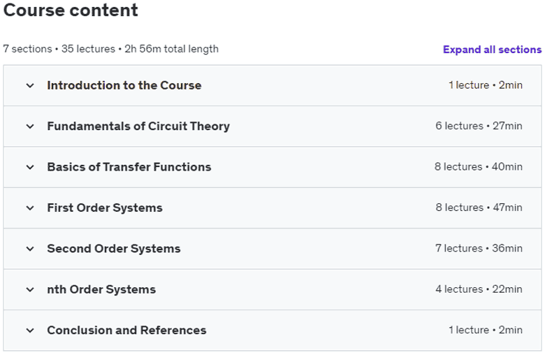 Course topics · Udemy — Power Electronics: Linear Circuits and Transfer Functions 2023-11
