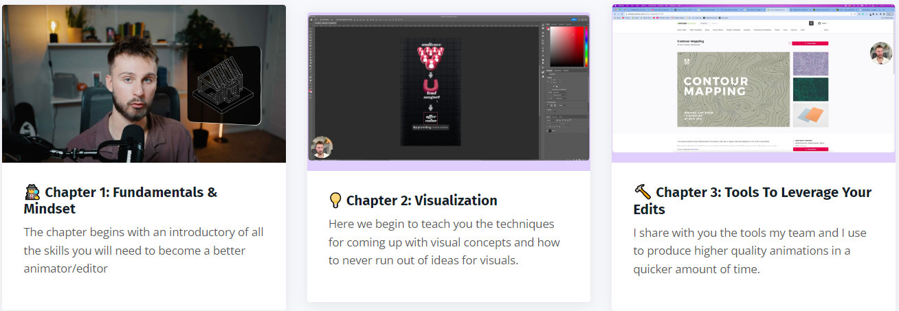 Course topics · leveraged editor — THE LEVERAGED EDITOR – LEVERAGED EDITS BY BRETT FULLY 2024-1
