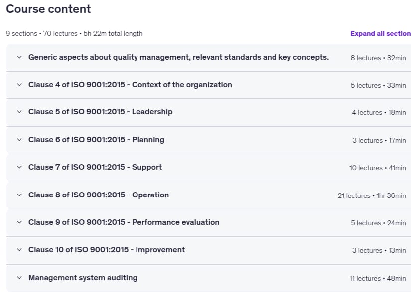 Sujets du cours · ISO 9001:2015 Auditeur du système de gestion de la qualité 2025-9