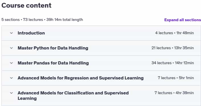 Course topics · Udemy — Advanced Data Science Methods and Algorithms 2025-9