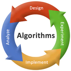 Algorithms Specialization 2024-3