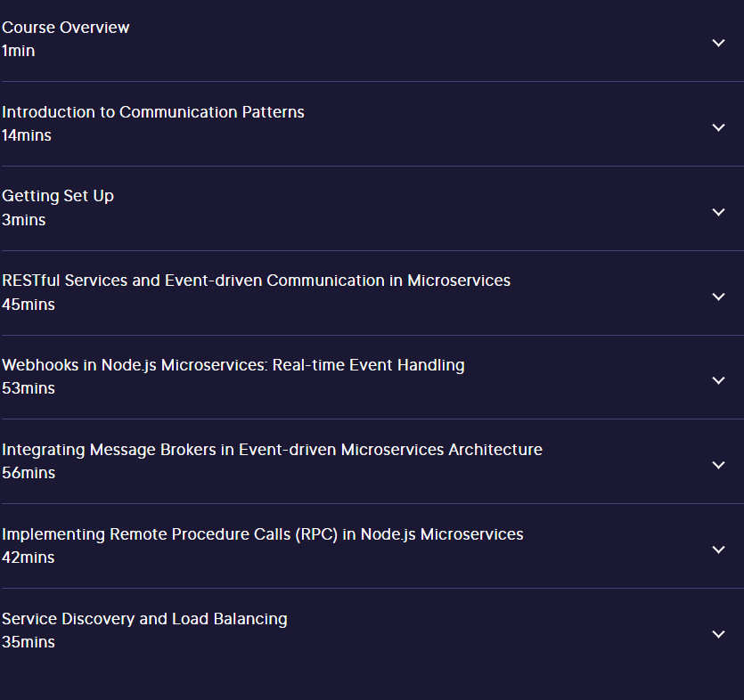 Course topics · Node.js Microservices: Communication Patterns 2024-6