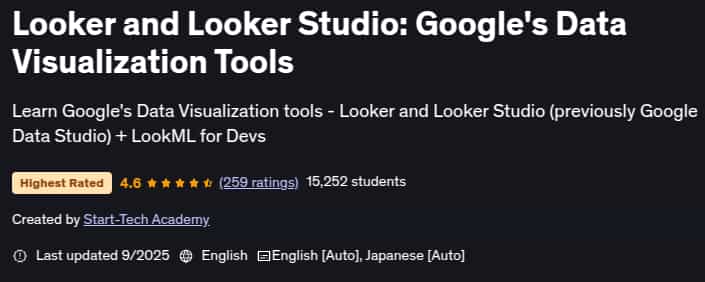 Pictures · Looker and Looker Studio: Google’s Data Visualization Tools 2025-9