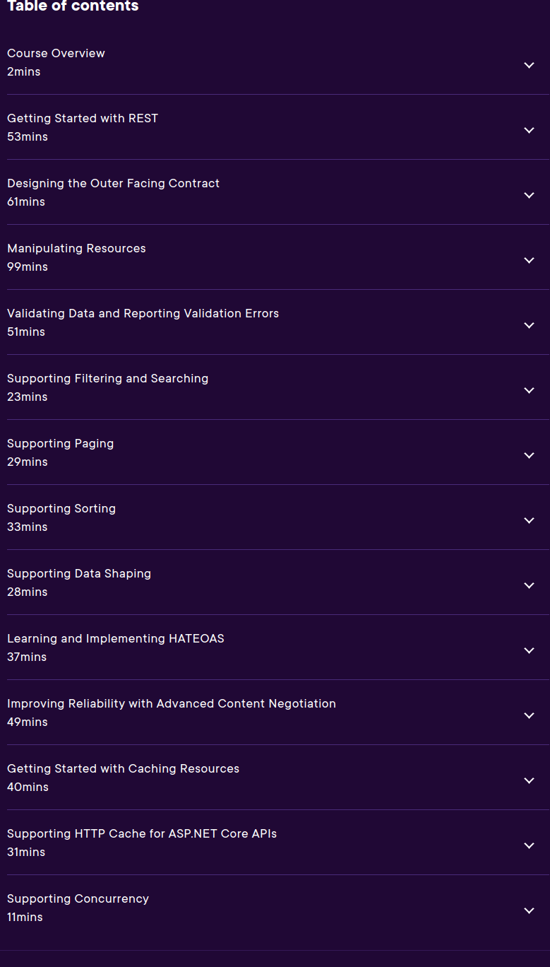 Course topics · Pluralsight — ASP.NET Core 6 Web API Deep Dive 2022-11