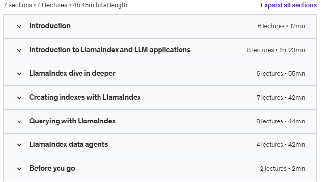 Course topics · LlamaIndex: Train ChatGPT (& other LLMs) on Custom Data 2023-11