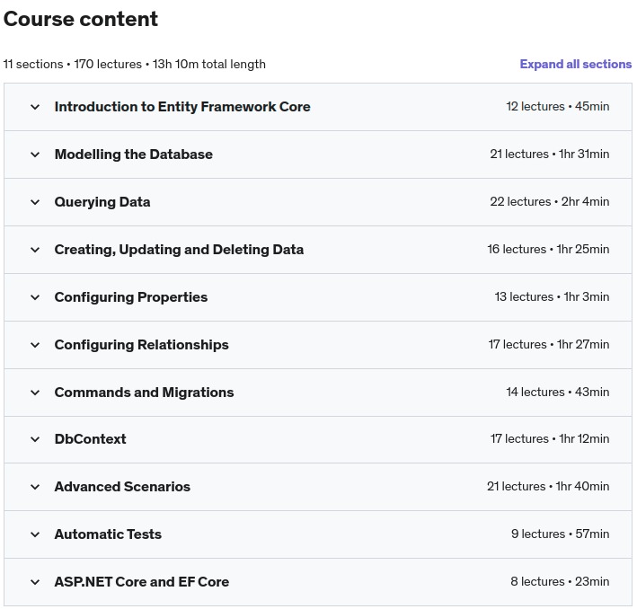 Course topics · Udemy — Introduction to Entity Framework Core 6 2022-3
