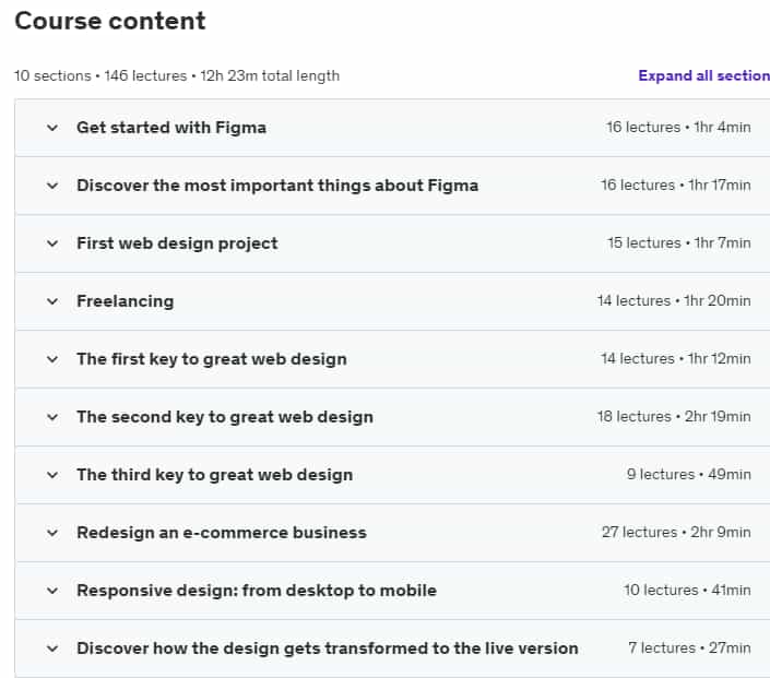 Course topics · Udemy — Master Figma for Web Design & Freelancing: Learn UI/UX 2024-10