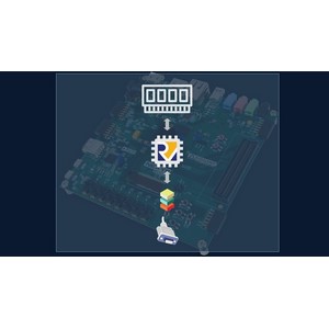 デジタルデザインと合成のための完全なシステムVerilog 2026-3
