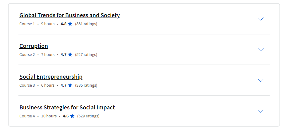 Course topics · Coursera — Business Strategies for A Better World Specialization 2023-9