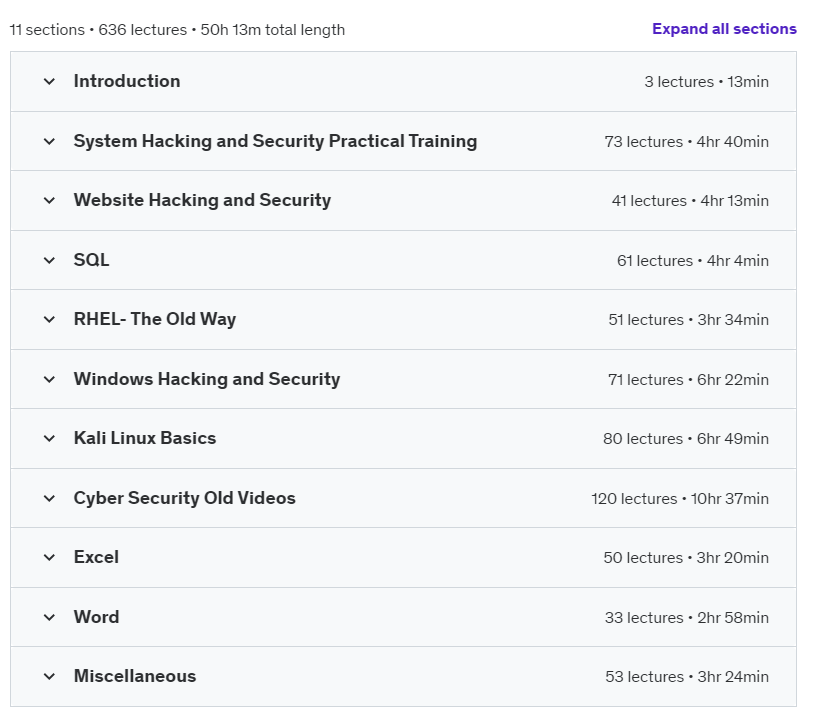 Course topics · Cyber Security For Beginners v2025 2024-11