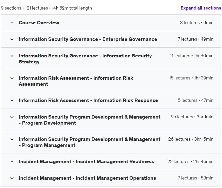 Course topics · Udemy — Certified Information Security Manager: CISM Complete Course 2024-8