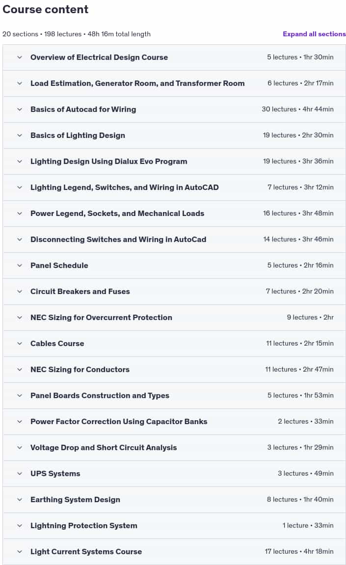 Course topics · Ultimate Electrical Design Course from Zero to Hero 2025-5