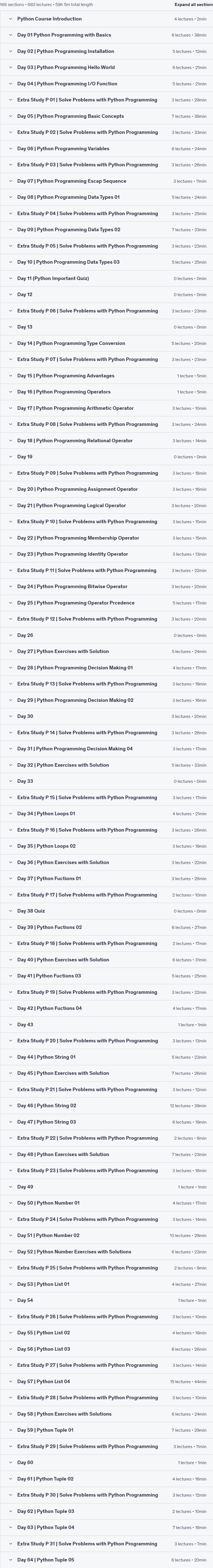 Course topics · 2024 Python Bootcamp | Learn Python Programming Masterclass 2025-1