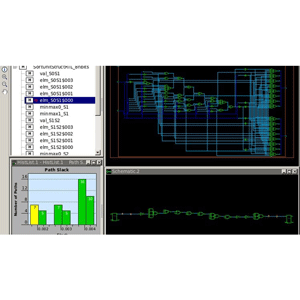 ASIC Synthesis-STA-Physical Design(PD):Cadence+Synopsys flow 2025-7