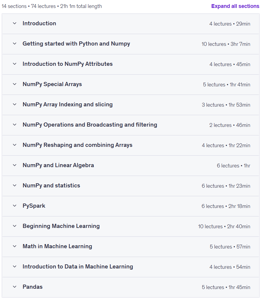 Course topics · Udemy — Learn Numpy, pandas, and pyspark for ETL testing from scratc 2025-6