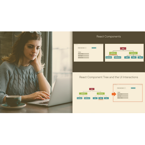 Pluralsight — What Is React? 2025-1