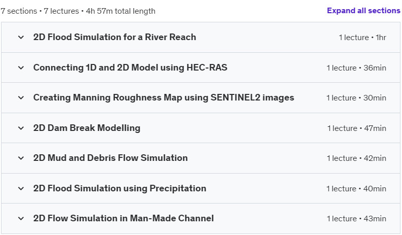 Course topics · Udemy — Revolutionize 2D Flood Simulation: Dive into HEC-RAS 2D 2024-10