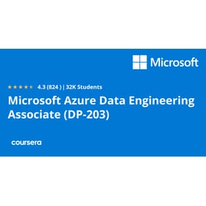 Microsoft Azure Data Engineering Associate (DP-203) Professional Certificate 2024-4