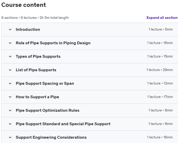 Course topics · Pipe Support Engineering for Industrial Piping Systems 2023-3