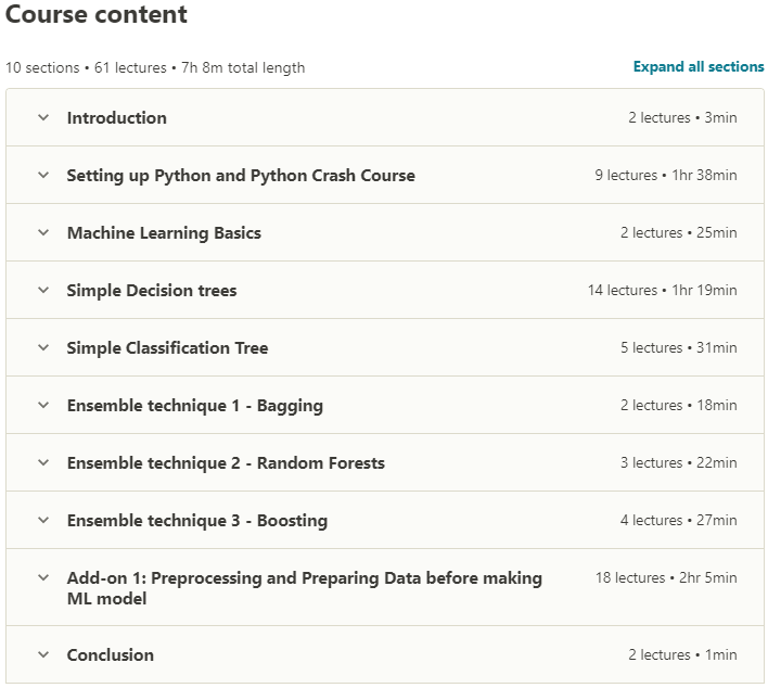 Course topics · Udemy — Decision Trees, Random Forests, AdaBoost & XGBoost in Python 2019-2