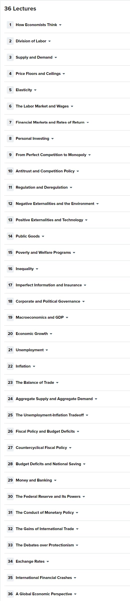 Course topics · The Great Courses — Economics, 3rd Edition 2019-1