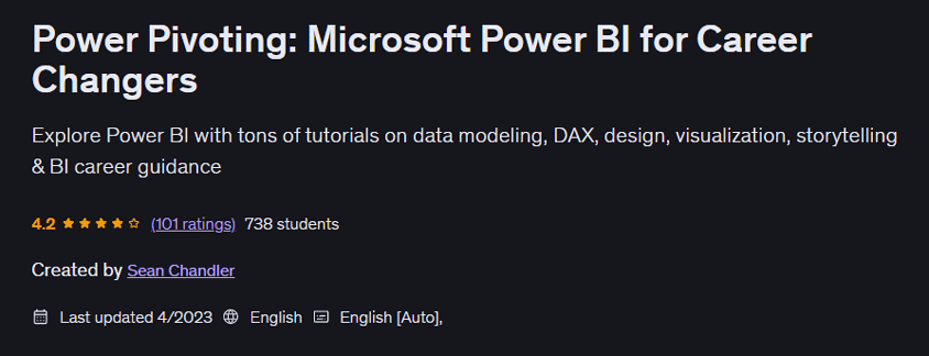 画像 · パワーピット:Microsoft Power BI キャリア変更について 2023-4