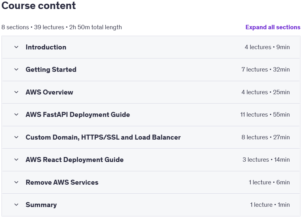 Course topics · Deploy FastAPI, React, PostgreSQL Apps on Amazon Cloud (AWS) 2025-3