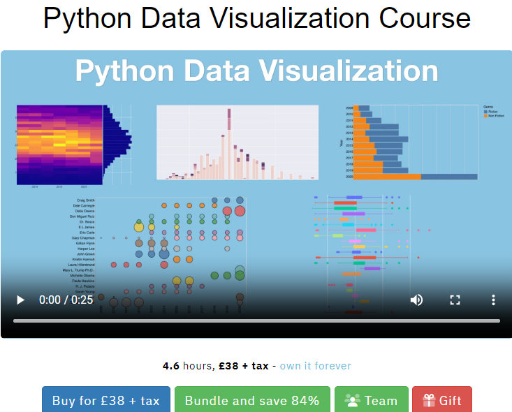 Pictures · Talk Python – Python Data Visualization Course 2022-9