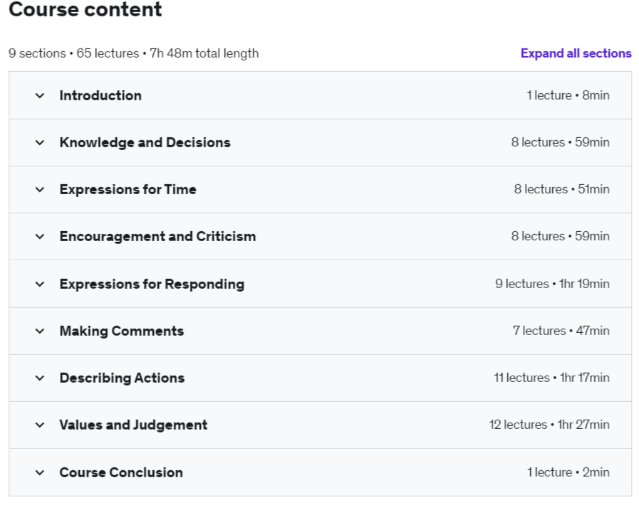 Course topics · Udemy — American English Slang | English Expressions for Daily Life 2019-5