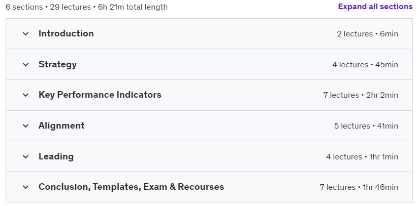 Course topics · Udemy — Certified Strategy Professional (CSP) 2023-6