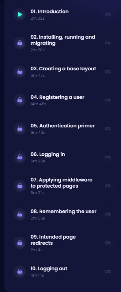 Course topics · Codecourse – Laravel authentication 2020-10