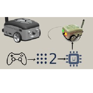 Udemy — ROS2 for Beginners: Build Your First Robot with ESP32 2023-10