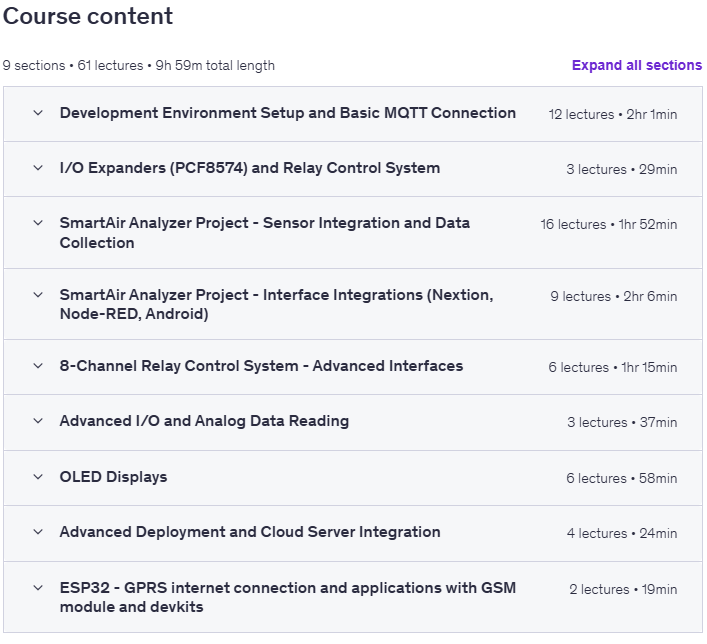 Kursthemen · Industrielle IoT-Entwicklung mit ESP32: MQTT, Node-Red, APP 2025-11
