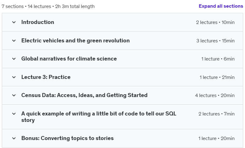 Course topics · Udemy — Storytelling + geospatial data: climate science narratives 2024-3