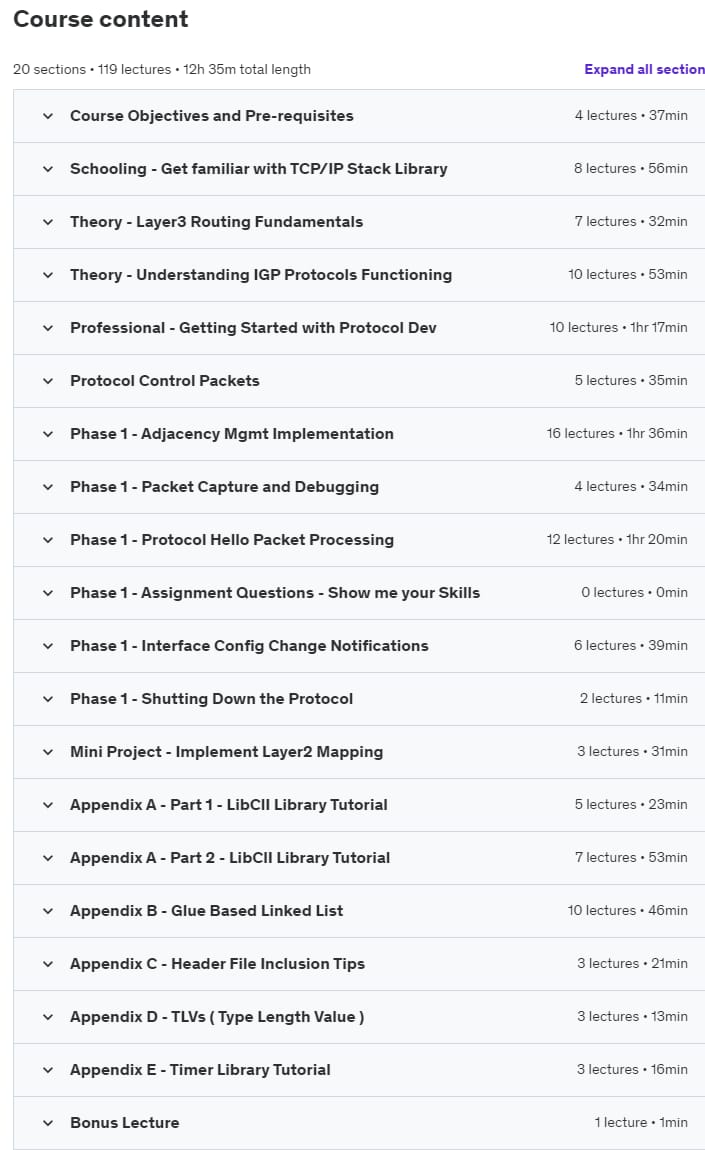 Course topics · Part A – Network Protocol Development in C ( from scratch ) 2022-1