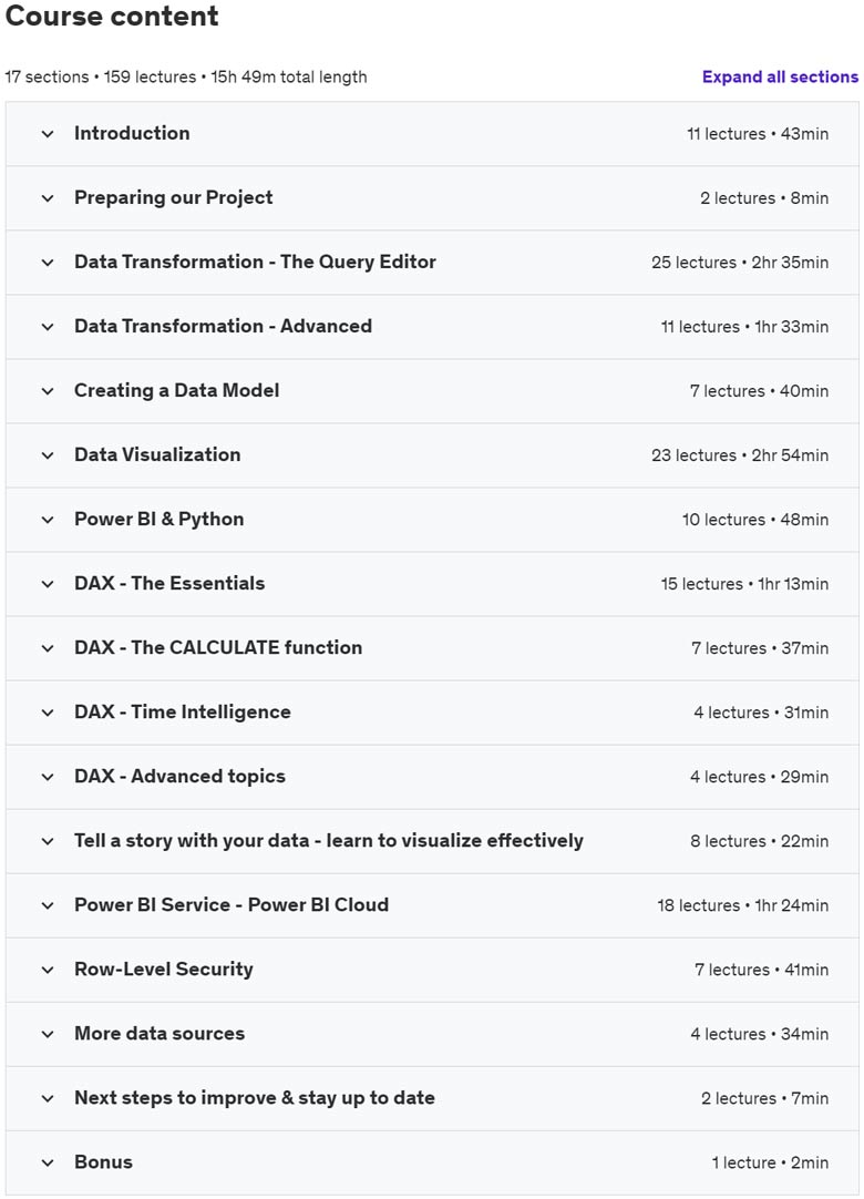 Course topics · Udemy — Microsoft Power BI – The Complete Masterclass 2022-10