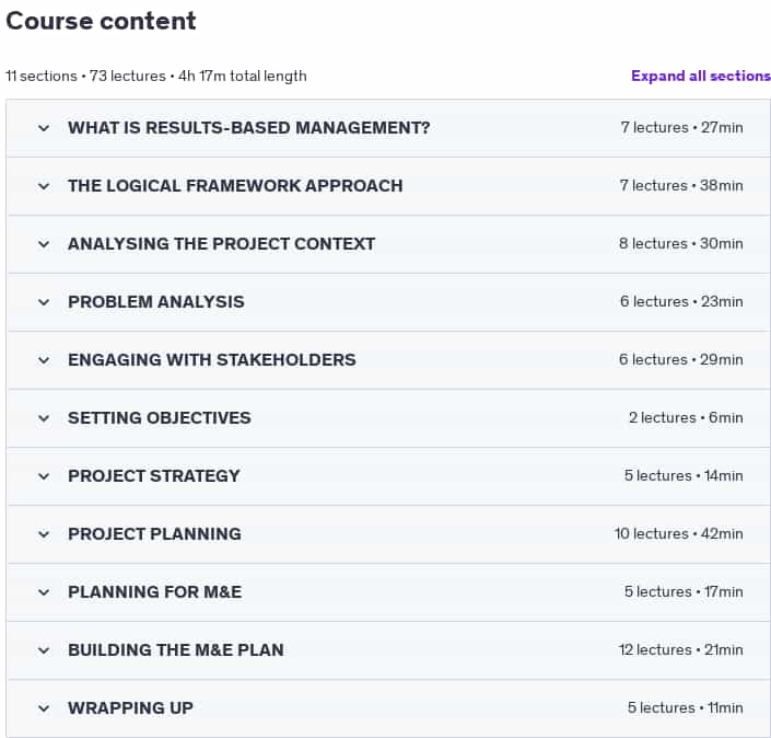 Course topics · Udemy — RESULTS-BASED MANAGEMENT, MONITORING & EVALUATION 2025-1