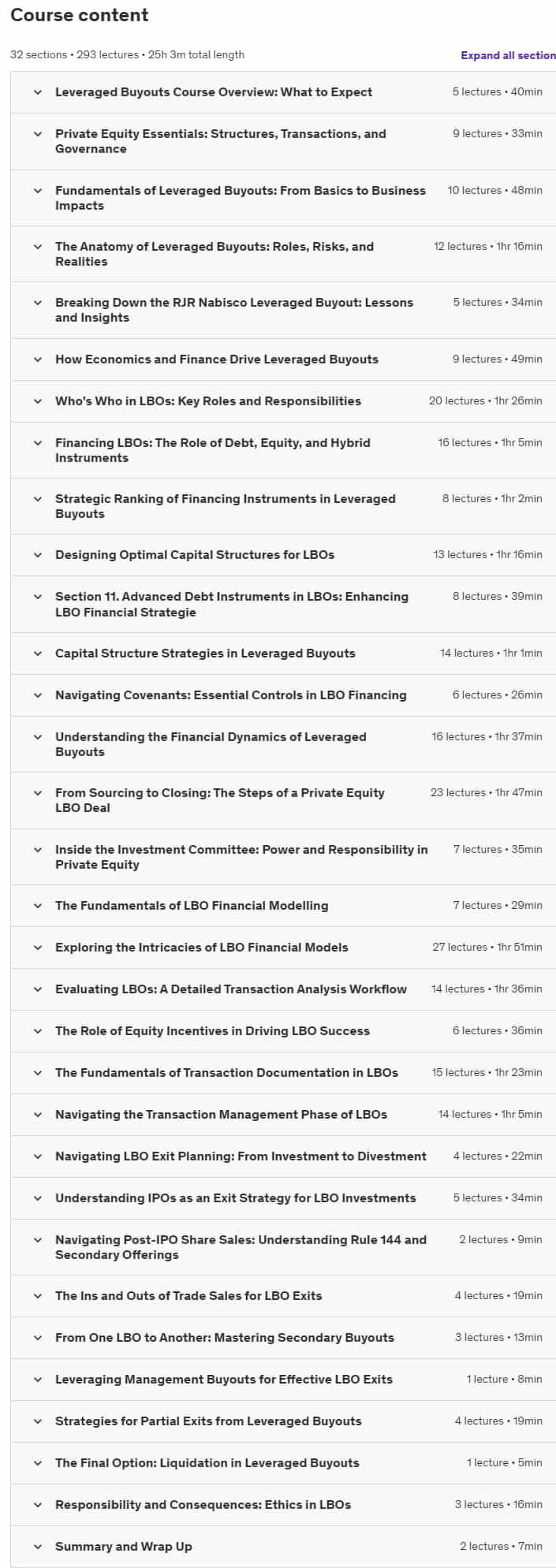 Course topics · Udemy — Private Equity: Complete Leveraged Buyout (LBO) Course 2024-5