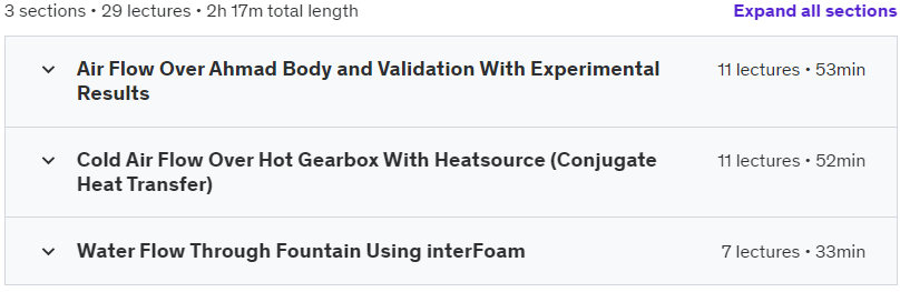 Course topics · Udemy — Learn OpenFOAM CFD (Level 2) 2023-2
