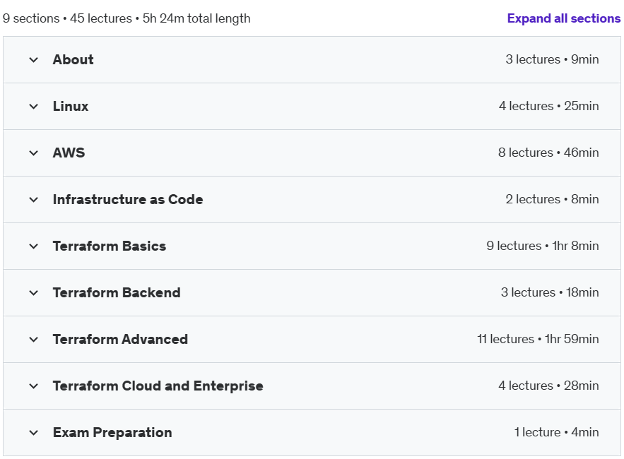 Course topics · HashiCorp Certified: Terraform Professional 2025 2024-12