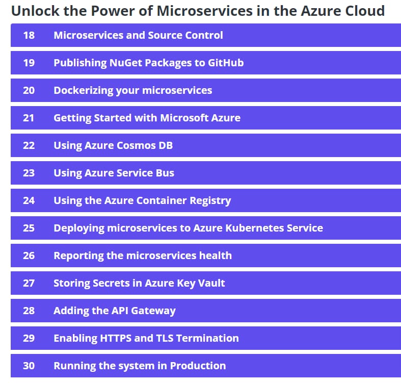 Course topics · Julio Casal – Unlock The Power Of Microservices In The Azure Cloud 2024-1