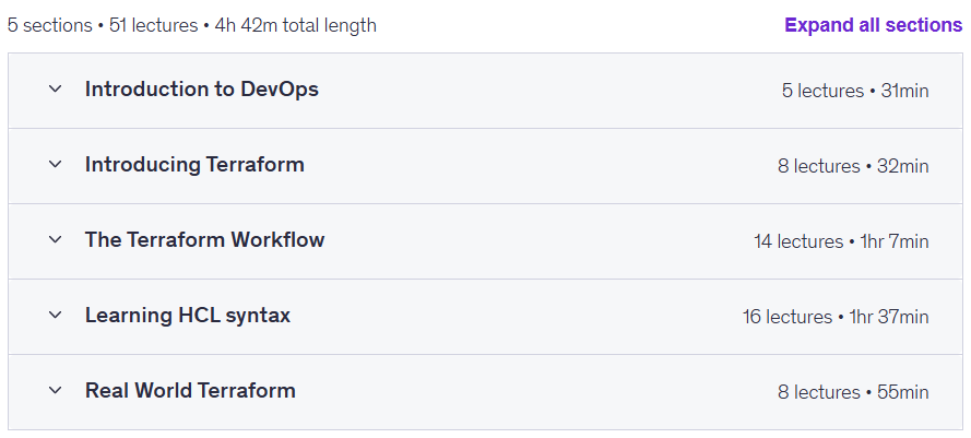 Course topics · Terraform Essentials – Learn DevOps & Infrastructure as Code 2025-2