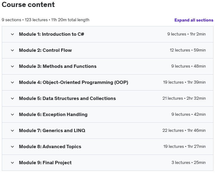 Course topics · Udemy — C# Programming: From Fundamentals to Advanced Concepts 2024-11