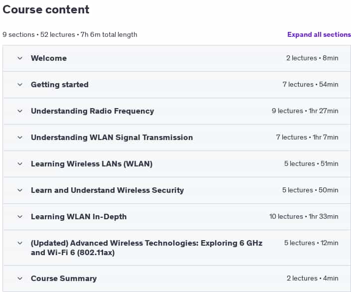 Course topics · Udemy — The Ultimate WLAN and WiFi Training Course 2024-12