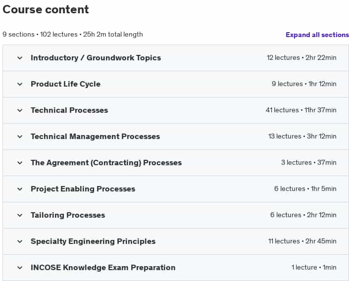 Course topics · Udemy — Product Development & Systems Engineering (INCOSE / 15288) 2024-6