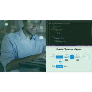 Building Java Web Applications Using Spring Framework 6 2023-6