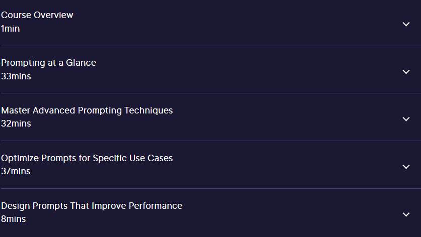 Course topics · Pluralsight — Prompt Engineering for Improved Performance 2023-8